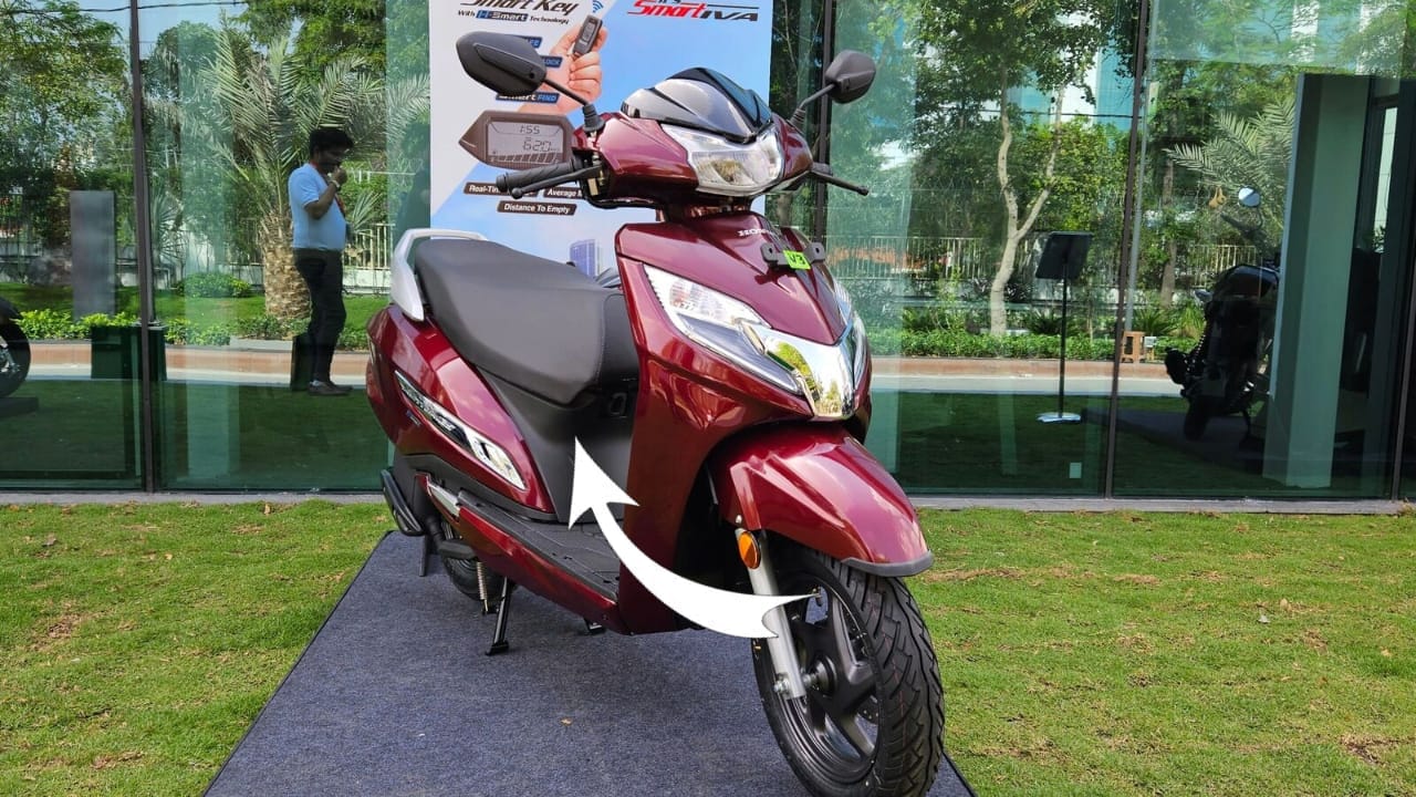 Honda Activa 125